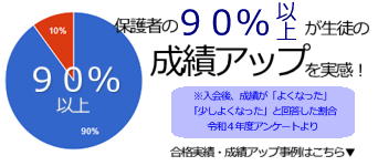 ƒ닳tZ^[/уAbv