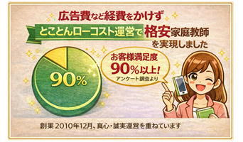 �ڋq�����x�X�O���ȏ�